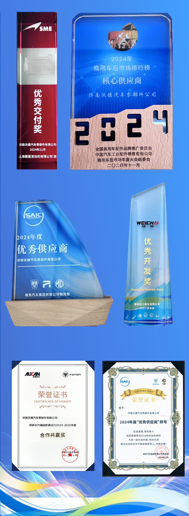 濟(jì)南沃德2025年獲得的部分榮譽(yù)